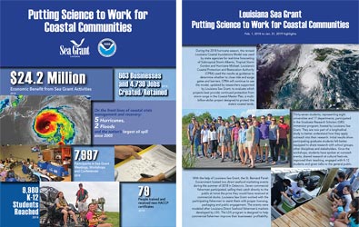 Putting Science to Work for Coastal Communities