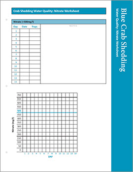 Image: Blue Crab Shedding worksheet