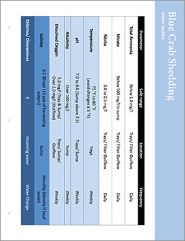 Image: Water Quality Table