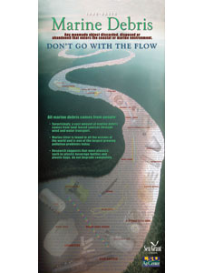 Image: Land Marine Debris poster cover.