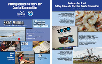 Image: Putting Science to Work for Coastal Communities cover, 2022