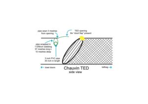 Image: Chauvin TED - Side view